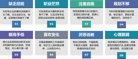 旭源咨询《新员工入职培训方案》